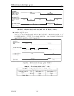 Предварительный просмотр 46 страницы NF HVA4321 Instruction Manual