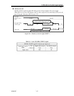 Предварительный просмотр 47 страницы NF HVA4321 Instruction Manual