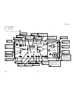 Предварительный просмотр 51 страницы NF HVA4321 Instruction Manual