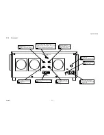 Предварительный просмотр 53 страницы NF HVA4321 Instruction Manual