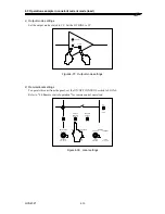 Предварительный просмотр 86 страницы NF HVA4321 Instruction Manual