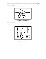 Предварительный просмотр 99 страницы NF HVA4321 Instruction Manual