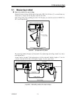 Предварительный просмотр 117 страницы NF HVA4321 Instruction Manual