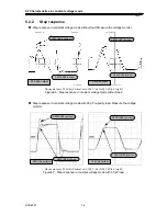 Предварительный просмотр 120 страницы NF HVA4321 Instruction Manual