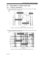 Предварительный просмотр 121 страницы NF HVA4321 Instruction Manual