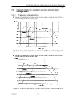 Предварительный просмотр 123 страницы NF HVA4321 Instruction Manual