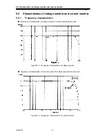 Предварительный просмотр 124 страницы NF HVA4321 Instruction Manual