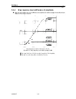 Предварительный просмотр 126 страницы NF HVA4321 Instruction Manual