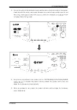 Предварительный просмотр 38 страницы NF KP3000GS Instruction Manual