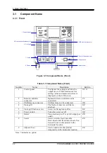 Предварительный просмотр 41 страницы NF KP3000GS Instruction Manual