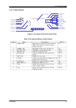 Предварительный просмотр 44 страницы NF KP3000GS Instruction Manual