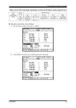 Предварительный просмотр 54 страницы NF KP3000GS Instruction Manual