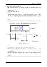 Предварительный просмотр 80 страницы NF KP3000GS Instruction Manual