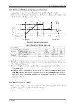 Предварительный просмотр 84 страницы NF KP3000GS Instruction Manual