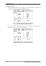 Предварительный просмотр 95 страницы NF KP3000GS Instruction Manual