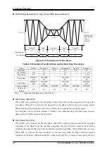 Предварительный просмотр 109 страницы NF KP3000GS Instruction Manual