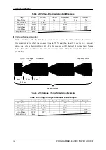 Предварительный просмотр 111 страницы NF KP3000GS Instruction Manual