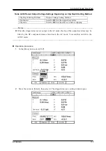 Предварительный просмотр 136 страницы NF KP3000GS Instruction Manual