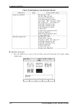 Предварительный просмотр 195 страницы NF KP3000GS Instruction Manual