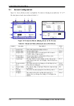 Предварительный просмотр 199 страницы NF KP3000GS Instruction Manual