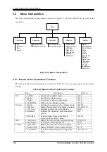 Предварительный просмотр 203 страницы NF KP3000GS Instruction Manual