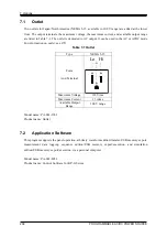 Предварительный просмотр 221 страницы NF KP3000GS Instruction Manual