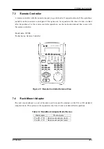 Предварительный просмотр 222 страницы NF KP3000GS Instruction Manual