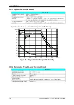 Предварительный просмотр 267 страницы NF KP3000GS Instruction Manual