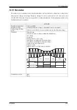 Предварительный просмотр 269 страницы NF KP3000S Instruction Manual