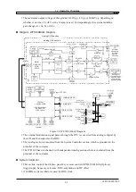 Предварительный просмотр 23 страницы NF WAVE FACTORY WF1967 Instruction Manual (Operations