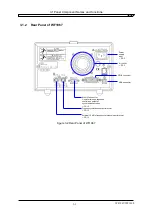 Предварительный просмотр 33 страницы NF WAVE FACTORY WF1967 Instruction Manual (Operations