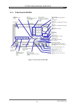 Предварительный просмотр 34 страницы NF WAVE FACTORY WF1967 Instruction Manual (Operations