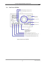 Предварительный просмотр 35 страницы NF WAVE FACTORY WF1967 Instruction Manual (Operations