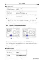 Предварительный просмотр 43 страницы NF WAVE FACTORY WF1967 Instruction Manual (Operations