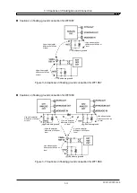 Предварительный просмотр 49 страницы NF WAVE FACTORY WF1967 Instruction Manual (Operations