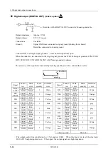 Preview for 44 page of NF WF1945B Instruction Manual