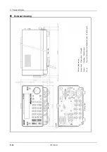 Preview for 196 page of NF WF1946B Instruction Manual