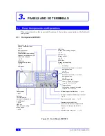 Preview for 18 page of NF WF1973 Instruction Manual