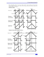 Preview for 103 page of NF WF1973 Instruction Manual