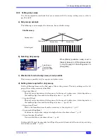 Preview for 113 page of NF WF1973 Instruction Manual