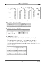 Предварительный просмотр 212 страницы NF ZA57630 Instruction Manual