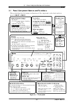 Preview for 32 page of NF ZM2371 Instruction Manual