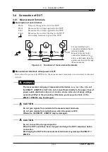 Preview for 43 page of NF ZM2371 Instruction Manual