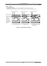 Preview for 68 page of NF ZM2371 Instruction Manual