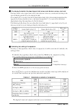 Preview for 97 page of NF ZM2371 Instruction Manual