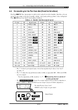 Preview for 102 page of NF ZM2371 Instruction Manual