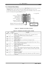 Preview for 204 page of NF ZM2371 Instruction Manual