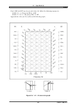 Preview for 243 page of NF ZM2371 Instruction Manual