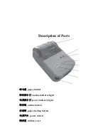 Preview for 5 page of NFCP MPK 1230XX Series User Manual