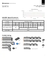 Preview for 4 page of nfortec VANTH 650W Quick Start Manual